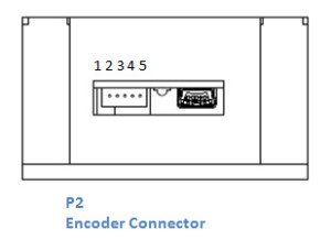 R525P-P2_Connector