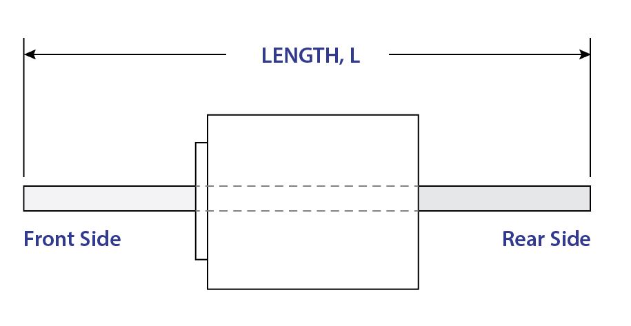 end machining options