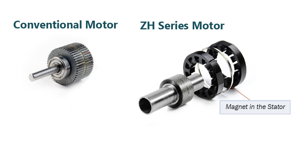 Large Hollow Shaft Stepper Motor Stator And Rotor Comparison